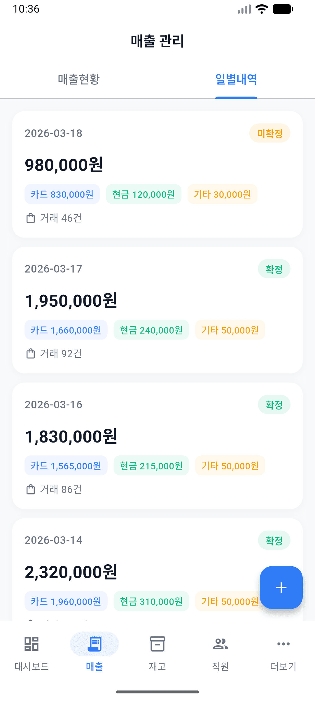 일별 매출 내역